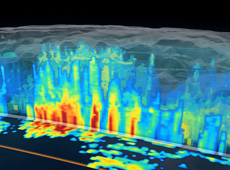 3D precipitation maps produced from GPM radar (courtesy: JAXA/NASA)