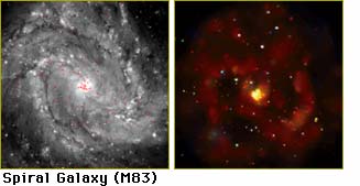 photos of Spiral Galaxy (M83)