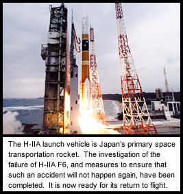The H-IIA launch vehicle is Japan's primary space transportation rocket.  The investigation of the failure of H-IIA F6, and measures to ensure that such an accident will not happen again, have been completed.  It is now ready for its return to flight.
