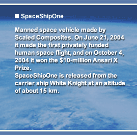 SpaceShipOne
						Manned space vehicle made by Scaled Composites. 
						On June 21, 2004 it made the first privately funded human space flight, and on October 4, 2004 it won the $10-million Ansari X Prize.
						SpaceShipOne is released from the carrier ship White Knight at an altitude of about 15 km.