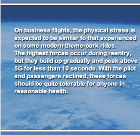 On business flights, the physical stress is expected to be similar to that experienced on some modern theme-park rides. The highest forces occur during reentry, but they build up gradually and peak above 5G for less than 10 seconds. With the pilot and passengers reclined, these forces should be quite tolerable for anyone in reasonable health.