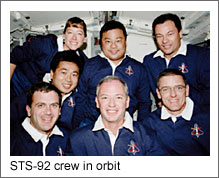STS-92 crew in orbit (Courtesy of NASA)