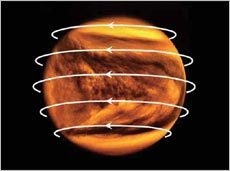 Super rotation: strong winds that circulate around Venus