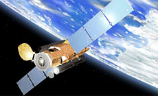 Solar Physics Satellite HINODE