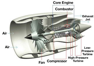 Clean engine (conceptual rendering)
