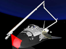 OBSS - the Orbiter Boom Sensor System (courtesy of NEPTEC)