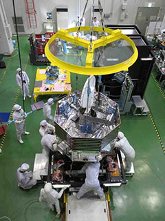 BepiColombo MMO system thermal vacuum test