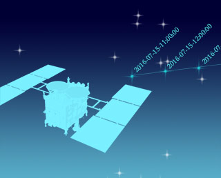 Ryugu Observation Campaign (for expert observers)