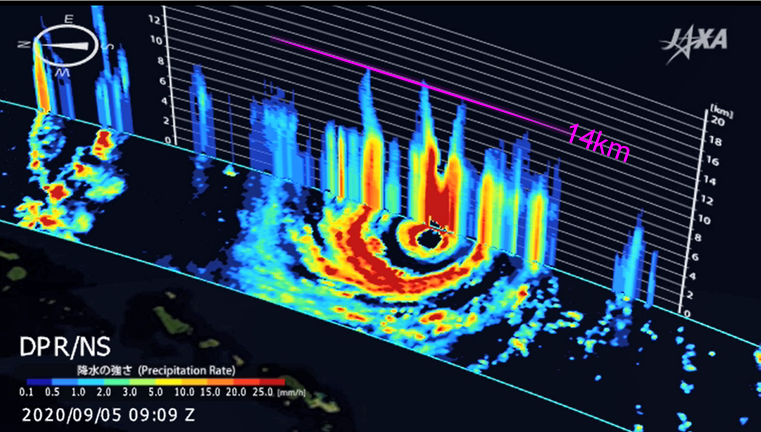 Fig. 2 DPR-enabled illustration of intense precipitation areas distributed around the typhoon eye in a concentric fashion 