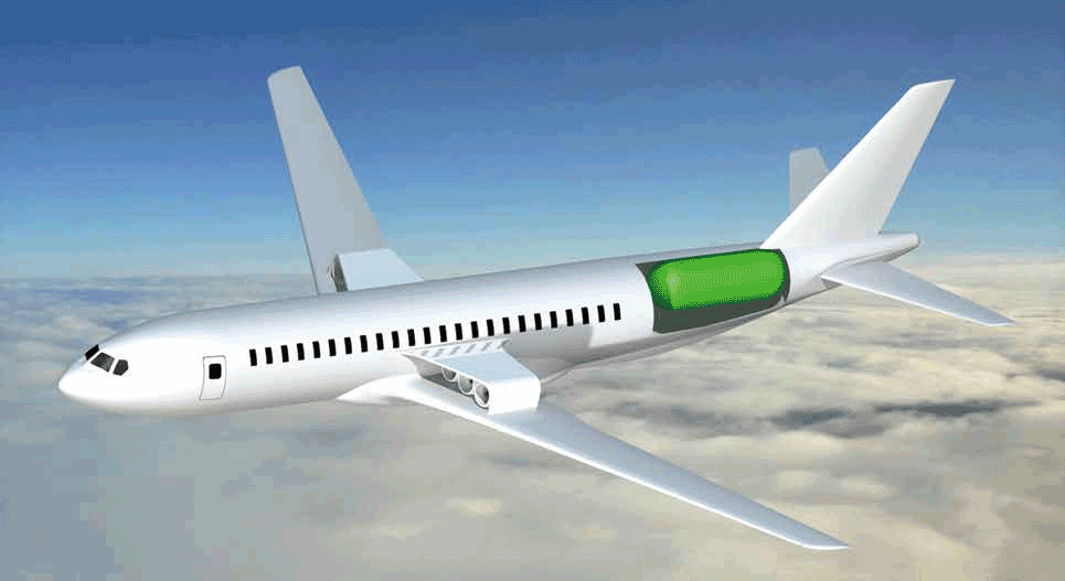 Conceptual image of an aircraft equipped with a liquid hydrogen tank
                  (the green part)