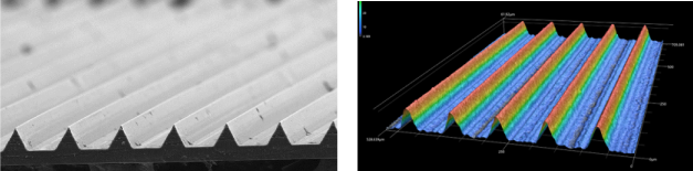 Left: Transfer sheet molding (Paint-to-paint) method (ⒸO-Well Corporation) Right: Laser processing method (ⒸNikon Corporation)