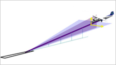 Straight-in approach with ILS