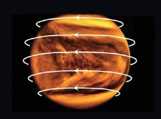 Super-rotation of Venus atmosphere