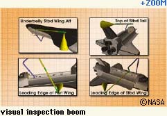 visual inspection boom