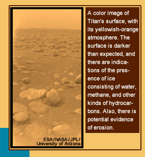 A color image of Titan's surface, with its yellowish-orange atmosphere. The surface is darker than expected, and there are indications of the presence of ice consisting of water, methane, and other kinds of hydrocarbons. Also, there is potential evidence of erosion.