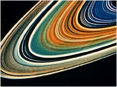 Saturn's ring Photo