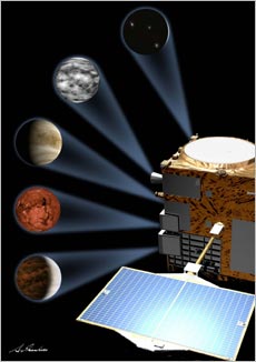 PLANET-C images different aspects of Venus at different wavelengths: (from top) lightning in visible light, cloud temperature map in mid-infrared, chemical composition at cloud top in ultraviolet, ground surface in near-infrared, and lower atmosphere in near-infrared