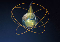 Image drawing of the Quasi-Zenith Satellite System with three QZSes.