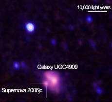Supernova 2006jc