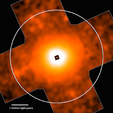 X-ray emissions from high-temperature gas as far as 5 million light years from the center of the galaxy cluster PKS 0745-191, captured by the X-ray astronomy satellite Suzaku. The square in the center indicates the area of the image above. (courtesy: NASA/ISAS/Suzaku/M.George, et al.)