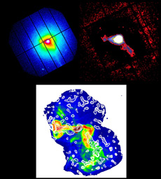 (Top Left) Virgo galaxy cluster observed by XMM-Newton. (Top Right) Image of a black hole with X-ray jets extracted from the top left photo. (Bottom) X-ray jets, indicated in white, superimposed over a radio map of the galaxy. Two lines of radio-wave jets stretching left and below overlap with X-ray jets. (courtesy: E. Belsole, Service d'Astrophysique, CEA Saclay, France)
