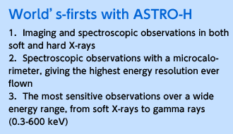 World’s-firsts with ASTRO-H
1. Imaging and spectroscopic observations in both soft and hard X-rays
2. Spectroscopic observations with a microcalorimeter, giving the highest energy resolution ever flown
3. The most sensitive observations over a wide energy range, from soft X-rays to gamma rays (0.3-600 keV)
