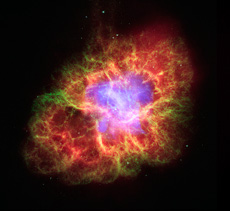 Crab Nebula, a supernova remnant observed by Chinese and Arab astronomers in AD 1054. The technology developed to observe high-energy phenomena of the universe, such as supernova explosions. (courtesy: X-ray: NASA/CXC/ASU/J.Hester et al.; Optical: NASA/ESA/ASU/J.Hester & A.Loll; Infrared: NASA/JPL-Caltech/Univ. Minn./R.Gehrz)