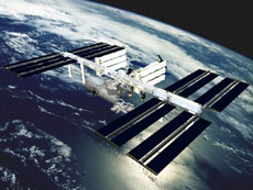 International Space Station (ISS)