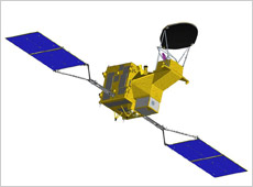 The water circulation change observation satellite GCOM-W.