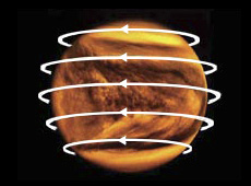 Venus enveloped by clouds. The atmosphere circulates at high speeds in the direction of the arrows.
