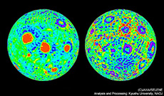 Lunar gravity anomalies. The nearside on the left, and the farside on the right. Red indicates strong gravity (positive gravity anomalies), and blue indicates weak gravity (negative gravity anomalies). The lunar gravity anomalies are different on the nearside and farside.