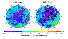 Illumination rate of the polar regions. Black indicates the regions in permanent shadow. Secondary scattering of sunlight is not counted.