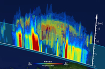 Public Data Release of the GPM Core Observatory.