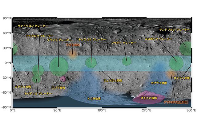[HAYABUSA2 PROJECT] Locations on the surface of Ryugu have been named!