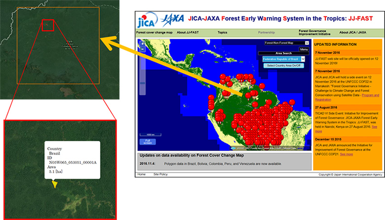 JICA-JAXA Forest Early Warning System in the Tropics (JJ-FAST) Website