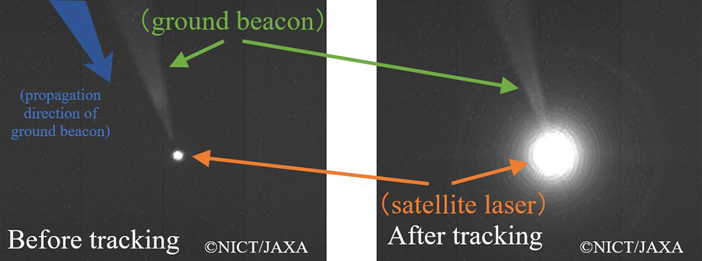 Figure 3. Infrared images before and after the establishment of capture/tracking. 