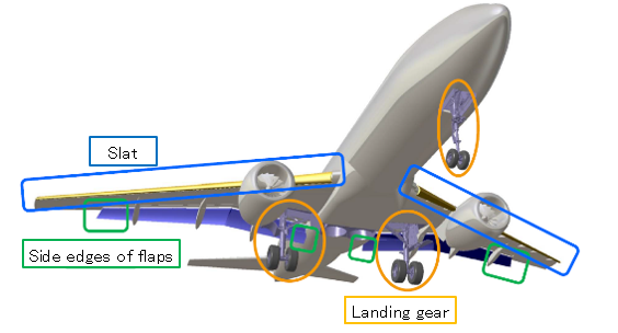 Figure 2. Airframe noise reduction devices will be applied to high-lift devices and landing gear.