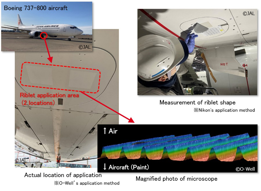 JAXA  JAL, JAXA, O-Well, and Nikon Conduct Flight Test with