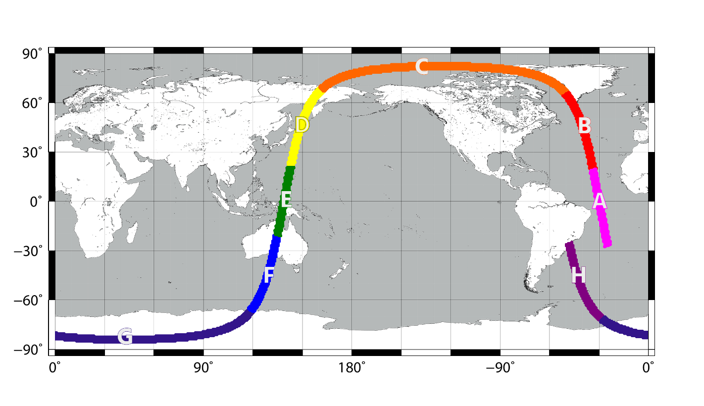 Figure 1: Orbit of the EarthCARE satellite Hakuryu (November 7, 2024, Orbit number: 2524). Each orbit is divided into eight scenes, each labeled with a letter from A to H.