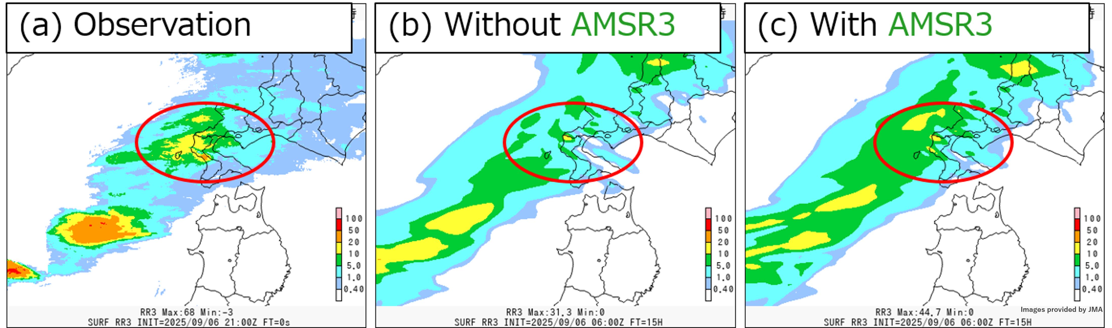 Figure 1. Three-hour precipitation amounts [mm] between 3:00 and 6:00 a.m. JST on September 7, 2025: 15-hour forecasts from the meso-scale NWP system. (a) observation (Radar/Raingauge-Analyzed Precipitation), (b) forecast without AMSR3, and (c) forecast with AMSR3. (Images provided by JMA)