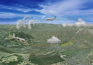 Safety Technology for Aviation and Disaster-Relief Program