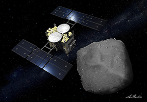 Asteroid Explorer "Hayabusa2"